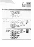 Better Chinese, Better Business 4 by Wang Weiling and Zhou Hong Підручник з ділової китайської мови, фото 5