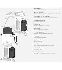 Похідна піч на дровах BioLite Climate Neutral Campstove Bundle Silver / Black, фото 4