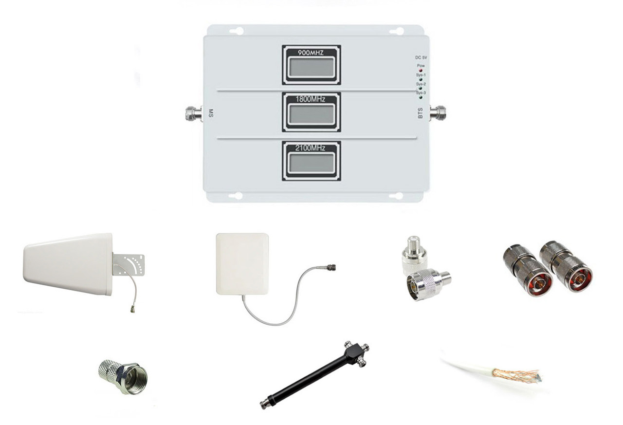 Anteniti Professional Kit