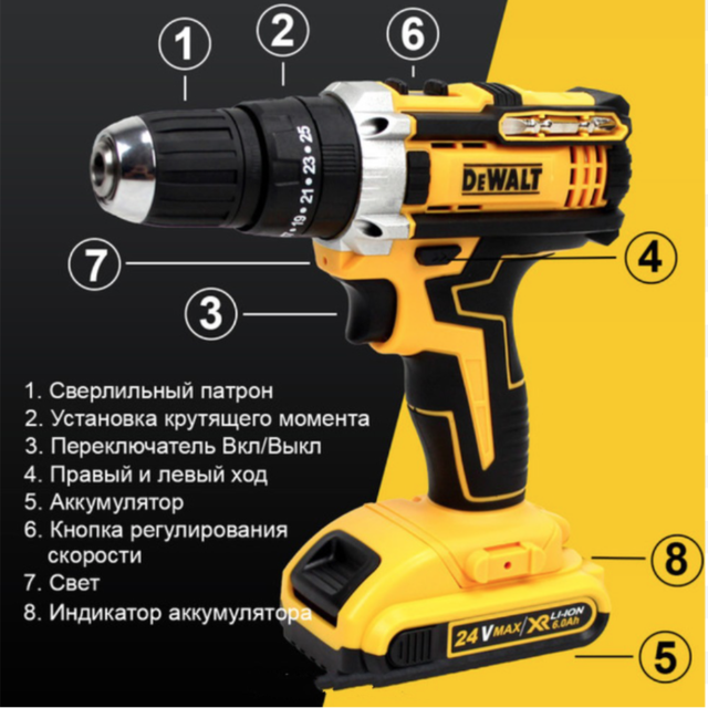 Ударный шуруповерт DeWALT DCD791 (24V, 6AH) Аккумуляторная дрель-шуруповерт с ударом Деволт