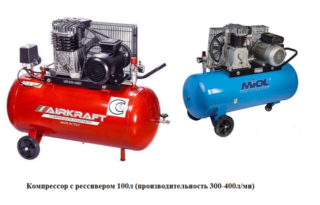 Компресор поршневий 100л