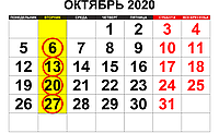 Графік обжарювання кави КНБК Жовтень 2020