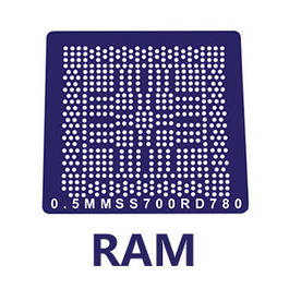 Трафарети для RAM