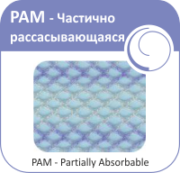Сітка поліпропіленова PAM - частково розсмоктується
