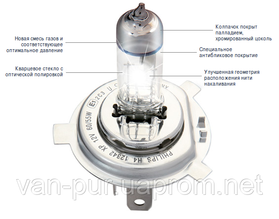 Автолампа Philips 12V Н4 60/55W Premium +30% - фото 2 - id-p1572751