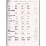 ЗНО Англійська мова Збірник тестових завдань Авт: Валігура О. Вид: Підручники і Посібники, фото 4