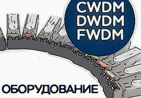 Обладнання CWDM/DWDM/FWDM