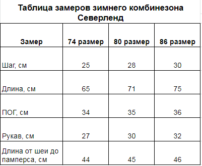 Картинка Детский слитный зимний комбинезон мокко