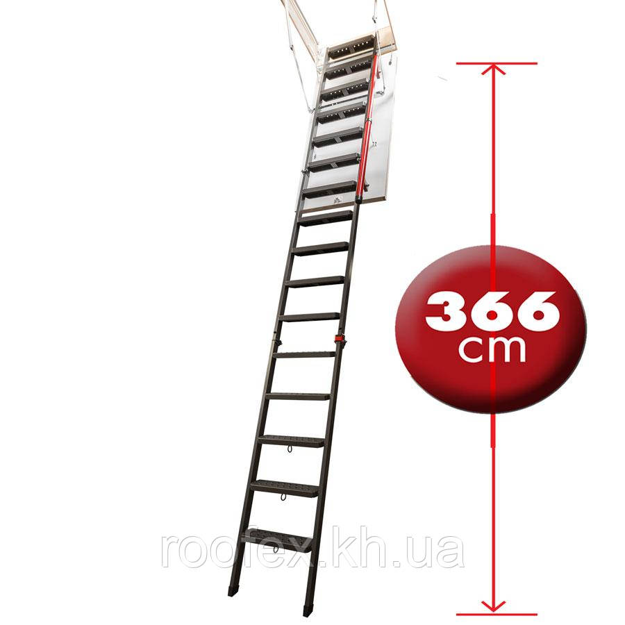 Драбина FAKRO LMP