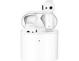 Наушники Xiaomi Mi Air 2 true wireless earphones pro 2 ZBW4473CN / TWSEJ02JY, фото 3