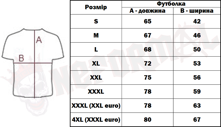 Розмірна сітка футболки