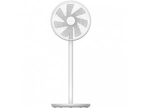 Побутові вентилятори