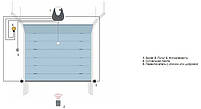 Комплект електропривода для гаражних секційних воріт NICE SPIDO KCE, фото 4