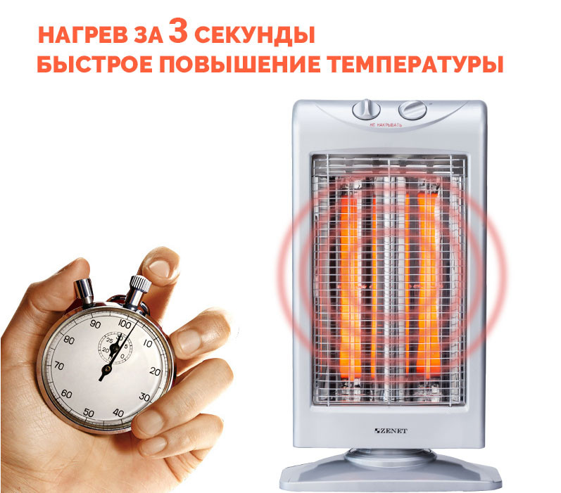 Інфрачервоний карбоновий обігрівач Zenet ZET-502