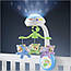 Мобіль із проєктором Сон Метелики Fisher-Price, фото 3
