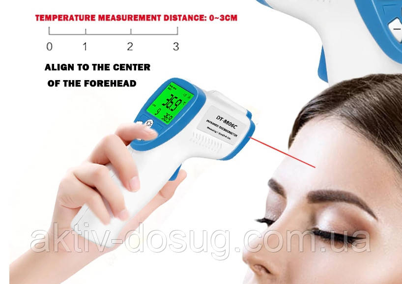 Безконтактний термометр. Миттєве вимірювання температури з точністю до десятих. 36.6