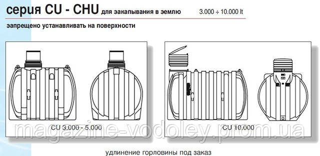 Горизонтальный пластиковый бак CHU-1000 Elbi ( для канализации) - фото 3 - id-p15096066