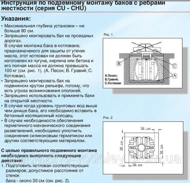 Горизонтальный пластиковый бак CHU-1000 Elbi ( для канализации) - фото 6 - id-p15096066