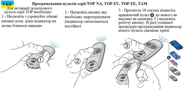 Програмування пультів CAME TOP NA, SA, EE, EV, TAM
