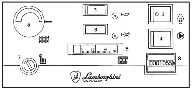 Панель электронного блока управления Котел на отработке Lamborghini Neinox 50 кВт Фото