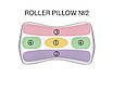 BEAUTY SET - ортопедична подушка для сну на животі ШОВК (Roller PILLOW №2 ) м'ята, фото 4