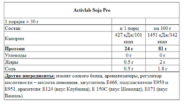 Протеїн Activlab Soja Pro 750 г, фото 4