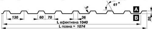 PROFNASTIL-PRUSZYNSKI-T 20