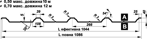 PROFNASTIL-PRUSZYNSKI-T 40