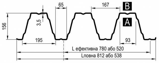 PROFNASTIL-PRUSZYNSKI-T 160