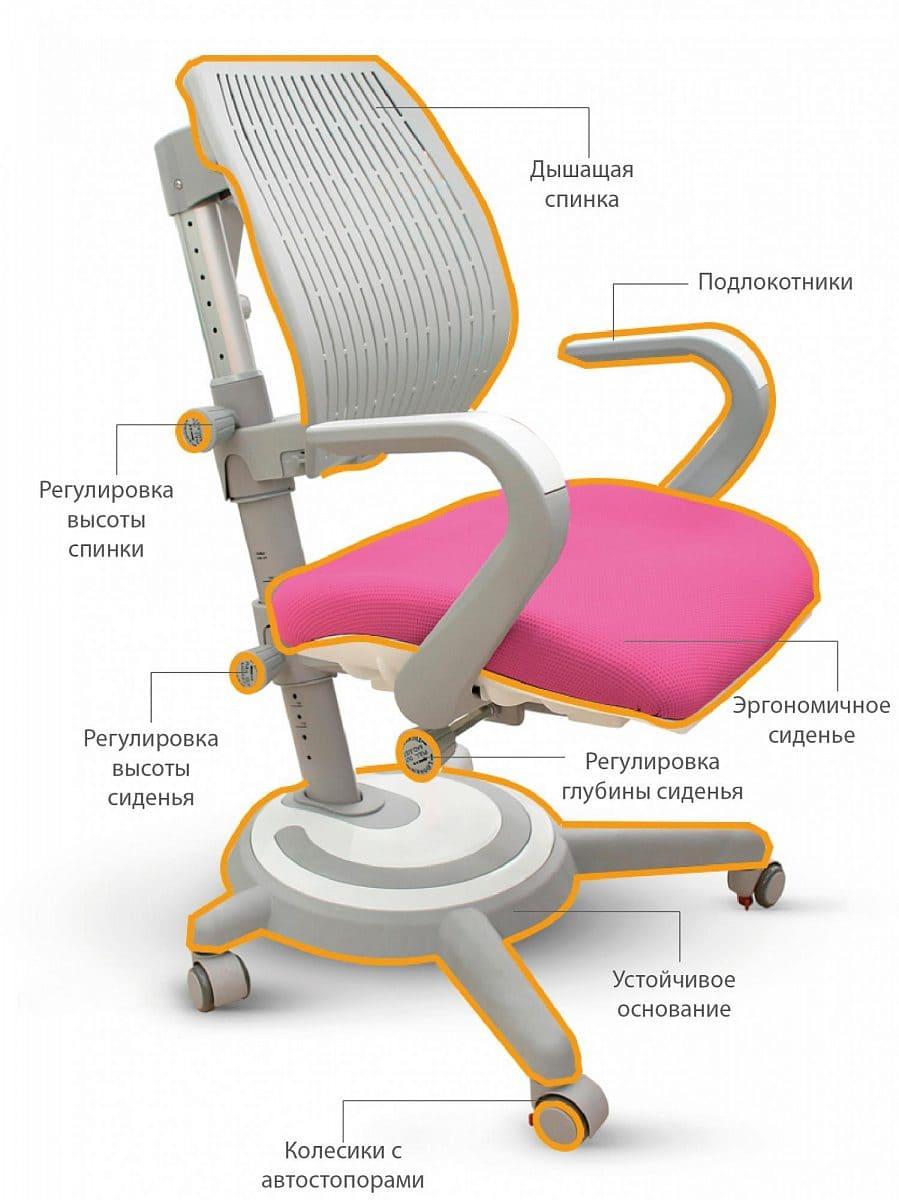 Детское ортопедическое кресло для девочки школьника | Mealux Ergoback PN - фото 8 - id-p1271179698