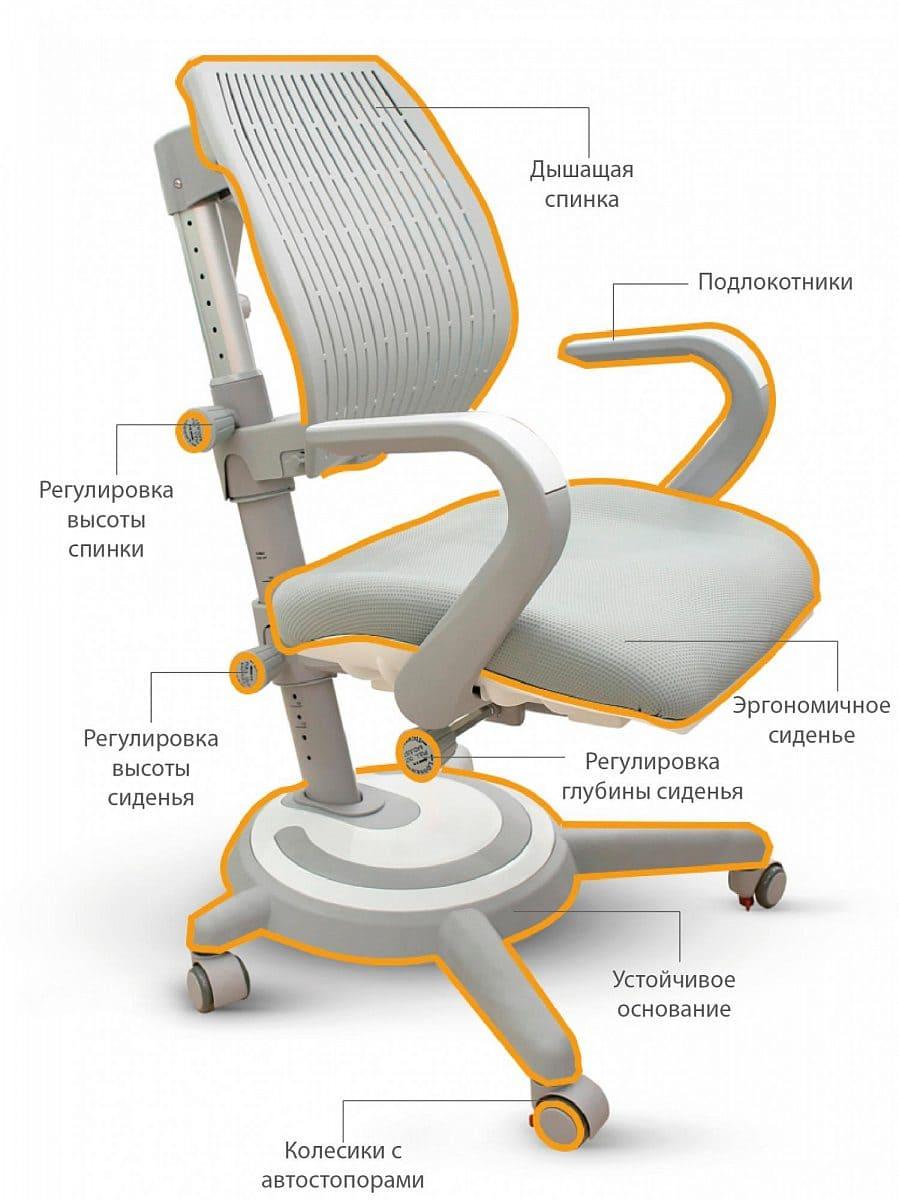 Ортопедический компьютерный стул для школьников | Mealux Ergoback G - фото 8 - id-p1271180423