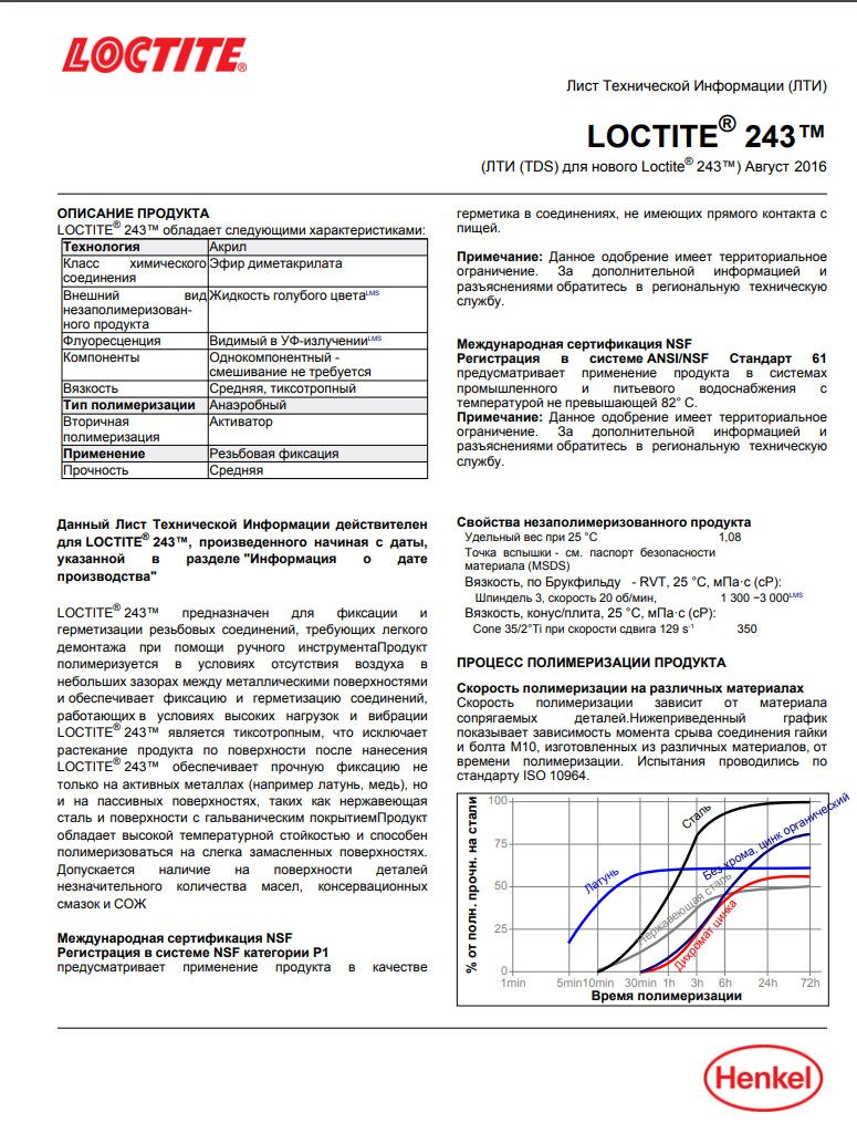 Средство для фиксации резьбы Loctite 243 10ml - фото 3 - id-p1231711702