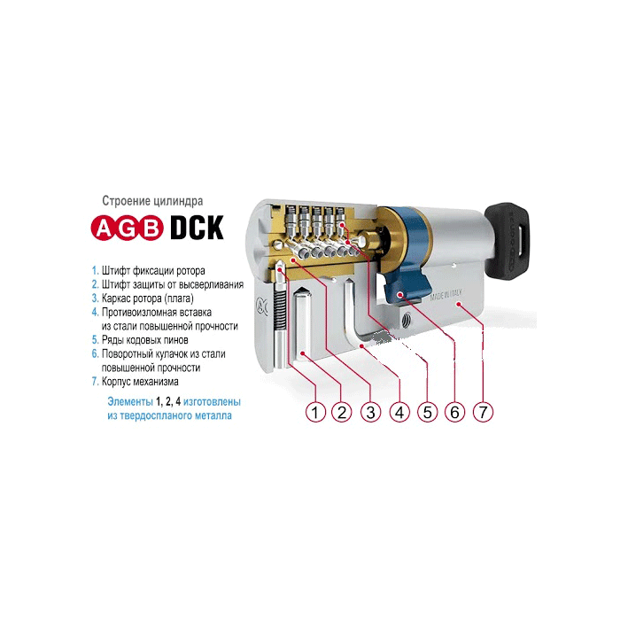 Цилиндр для дверей AGB (Италия) ScudoDCK/105 мм, ручка-ключ, 35/70, мат.хром - фото 3 - id-p741980380