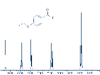 ЯМР-спектры, анализ вещества, ЯМР-анализ органических веществ