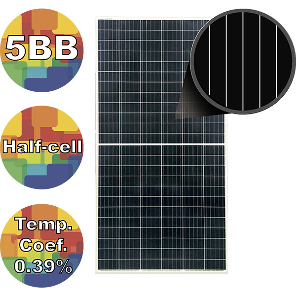 Сонячна батарея 345Вт полі, RSM144-6-345P 5BB Risen