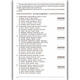 ЗНО Українська мова та література Довідник Тести Авт: Куриліна О. Вид: Абетка, фото 5