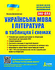 Українська мова і література в таблицях і схемах. ЗНО+ДПА. Данилевська О.