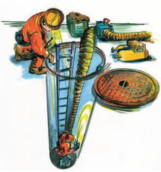 вентилятор для провітрювання колодязів Вентилятор для продувки колодязів