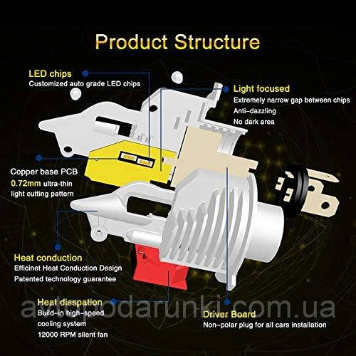 Автомобильные светодиодные LED лампы FIGHTER 70Вт 11600Лм 6500К 9-36v CREE GSP Цоколь H4 - фото 5 - id-p1264590764