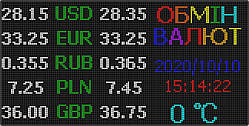 Електронне повноколірне табло обмін валют — 5 валют 1600х800 мм P10