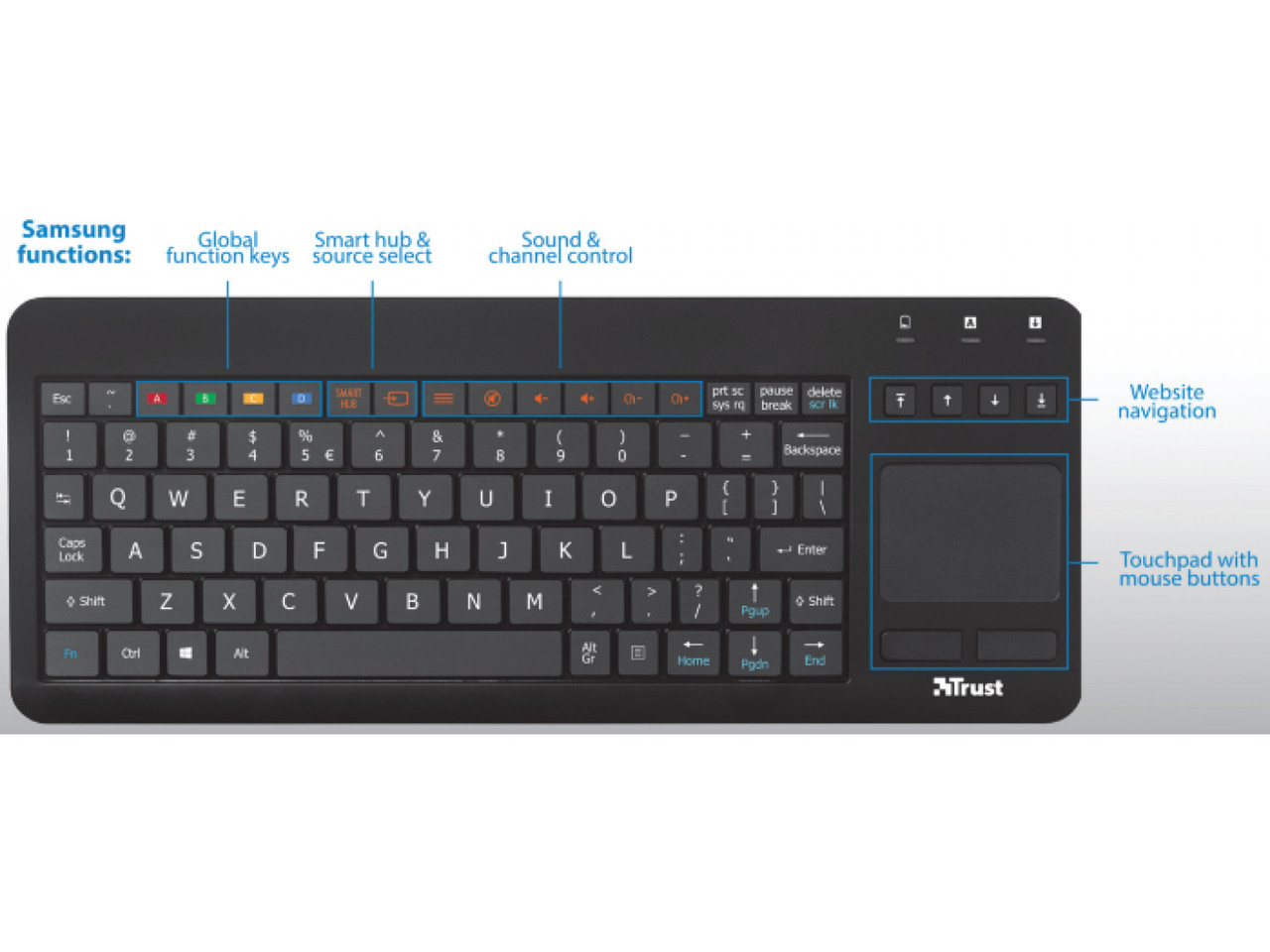 Sento smart tv online keyboard for samsung