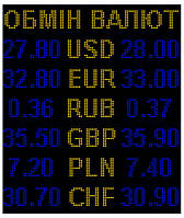 Электронное табло обмена на 6 валют двухцветное - 960х1120мм