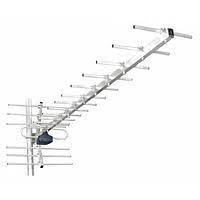 Антена зовнішня DVB-T2 YAGI 21-69 / 19-елементів Польща алюмінієва 1.5 м