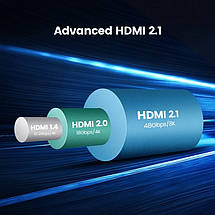 HDMI кабель V2.1 Ugreen HD135 з підтримкою 8K-60 Гц / 4K-120 Гц (1м), фото 2