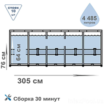 Бассейн каркасный круглый Intex 28200 305х76 см Blue, фото 5