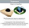 Бассейн каркасный круглый Intex 28200 305х76 см Blue, фото 8