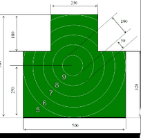стандартні мішені