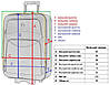 Комплект валіз і кейс Bonro Style (маленький). Колір чорно-вишневий., фото 6