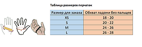 Комплект шапка + рукавички Asics Running Pack 3013A035-001, фото 4