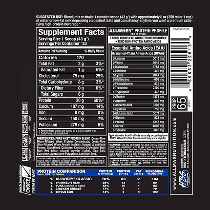 Сироватковий протеїн AllMAX Nutrition AllWhey Classic 2200 г (різні смаки), фото 3